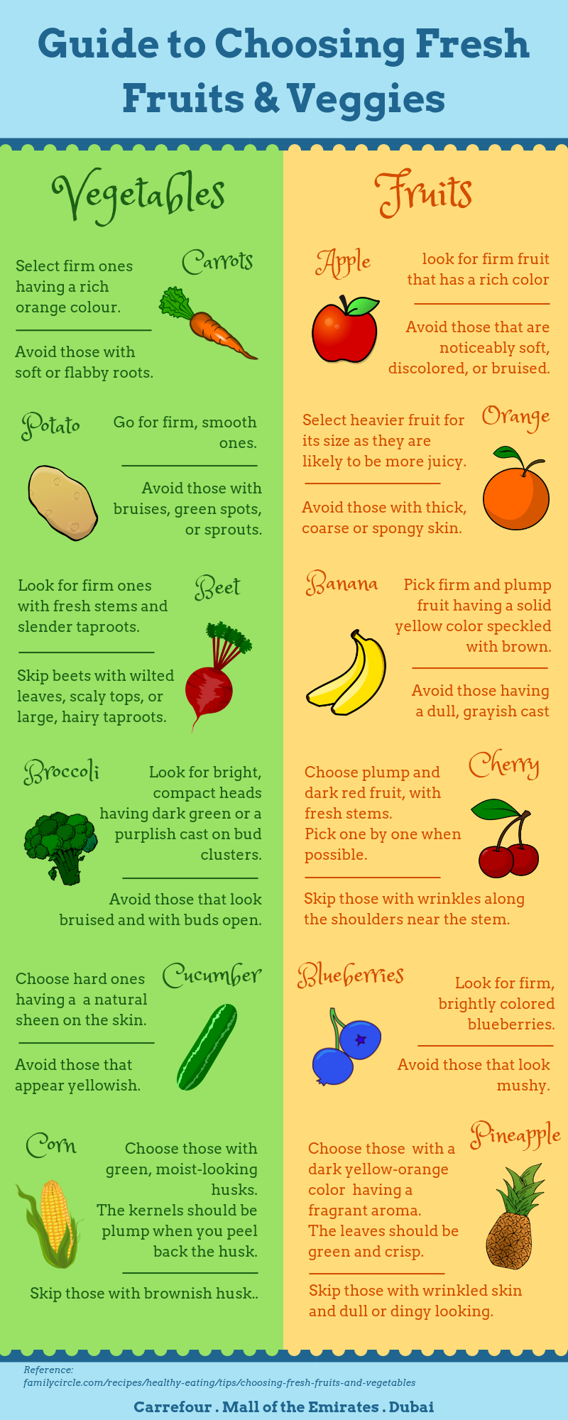 How To Pick The Freshest Fruits And Vegetables Infographics The
